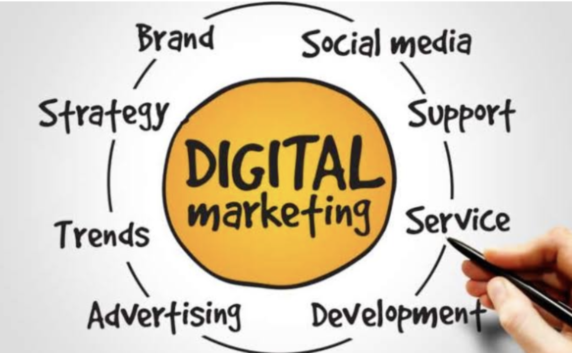 Jak powstaje skuteczna strategia marketingowa? Proces pracy agencji marketingowej